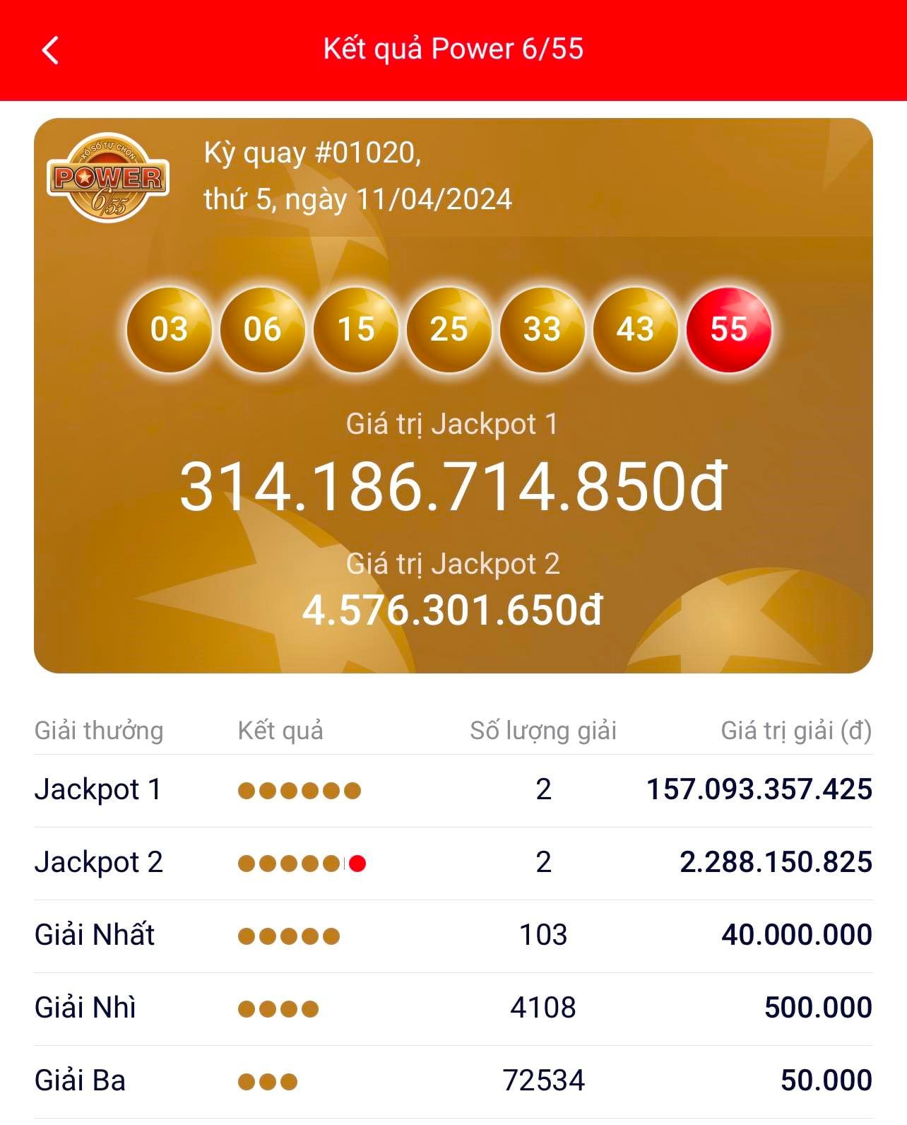 Jackpot: Hành Trình Khám Phá Thế Giới Xổ Số Hấp Dẫn image-1744657107471