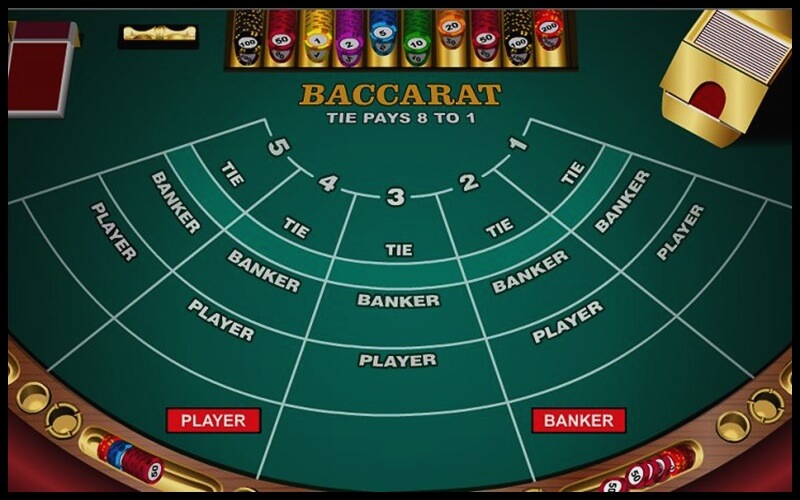 Luật Chơi Baccarat: Hướng Dẫn Đầy Đủ Và Thắng Lớn image-1744661286828