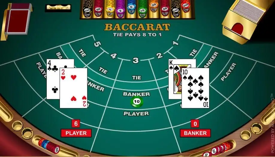 Luật Chơi Baccarat Cơ Bản Và Chiến Thuật Hiệu Quả image-1744662018475