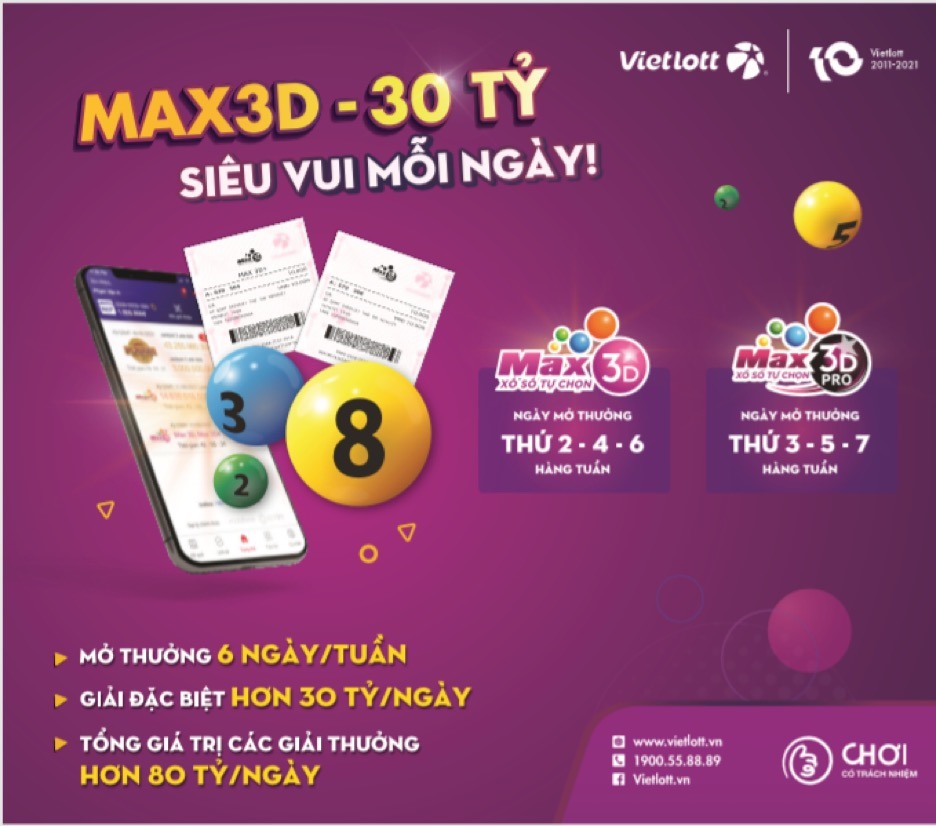 Max 3D Và Max 4D: Hướng Dẫn Chơi Và Cơ Cấu Giải Thưởng image-1744656865642