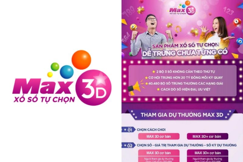 Max 3D Và Max 4D: Hướng Dẫn Chơi Và Cơ Cấu Giải Thưởng image-1744656868353