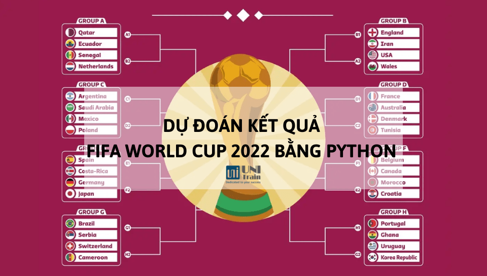 Xổ Số Dự Đoán Kết Quả Bóng Đá: Phương Pháp Và Chiến Lược image-1744659653769