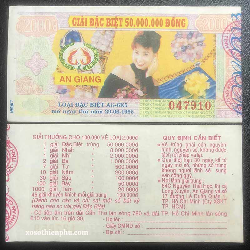 Xổ Số Miền Trung: Hướng Dẫn Phân Tích Và Bí Quyết Trúng Số image-1744657871294