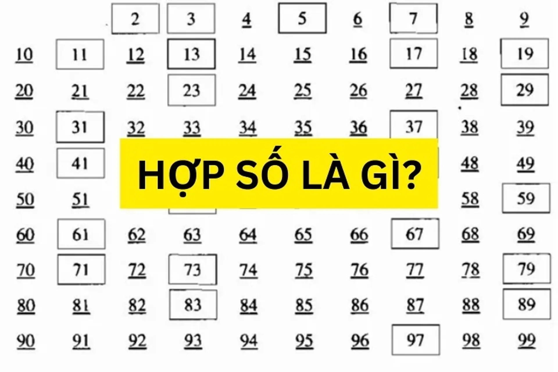 Xổ Số Tổ Hợp: Chiến Lược, Kỹ Năng Và Bí Quyết Trúng Giải image-1744659112524