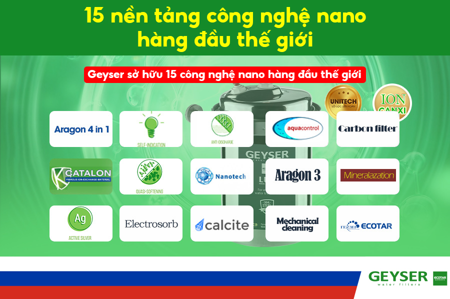 AG Trực Tuyến: Khám Phá Kênh Giải Trí Và Tin Tức An Giang image-1748535896148