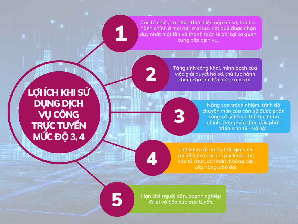 AG Trực Tuyến: Khám Phá Kênh Giải Trí Và Tin Tức An Giang image-1748535897399