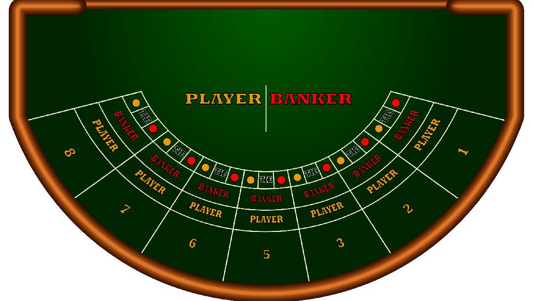 Baccarat 88nn: How To Master The Game And Win Smart image-1747675853993