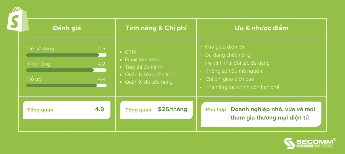 BNG Điện Tử: Khám Phá Thế Giới Giải Trí Số Đầy Hấp Dẫn image-1748537022450