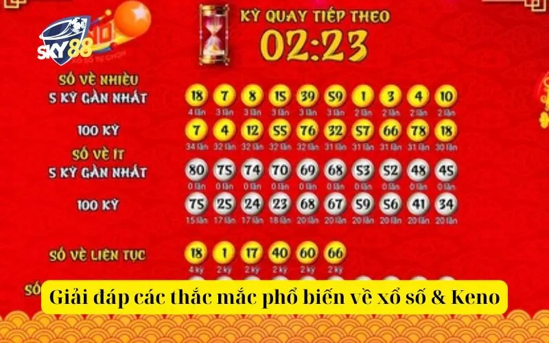 Cá Cược Keno: Hướng Dẫn Từ Cơ Bản Đến Nâng Cao image-1748538360664