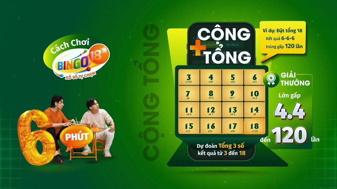 Cách Chơi Bingo 18 Luôn Thắng: Bí Kíp Từ Cao Thủ image-1748537610011