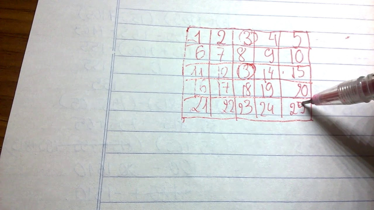 Cách Chơi Bingo Trên Giấy Đơn Giản Và Vui Nhộn Tại Nhà image-1748537826924