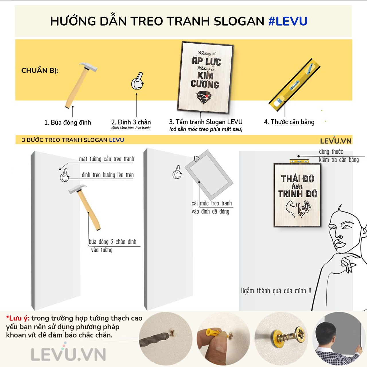 Cách Treo Tranh Lên Tường Xưởng Tranh Tuệ Dương: Hướng Dẫn Chuẩn & Đẹp image-1748276588444