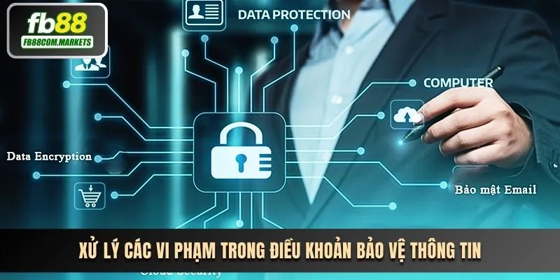 Chính Sách Bảo Mật Fb88: Bảo Vệ Người Dùng Một Cách Tối Ưu image-1748536693358