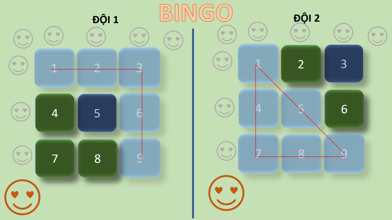 Chơi Bingo Trên Máy Tính: Hướng Dẫn Và Gợi Ý Hữu Ích image-1748538109997