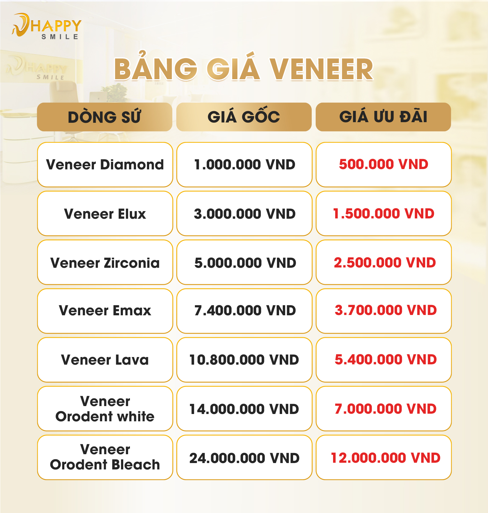 Dán Sứ Veneer - nhakhoadongnam.com: Giải Pháp Thẩm Mỹ Hoàn Hảo Cho Nụ Cười Rạng Rỡ image-1748276390062
