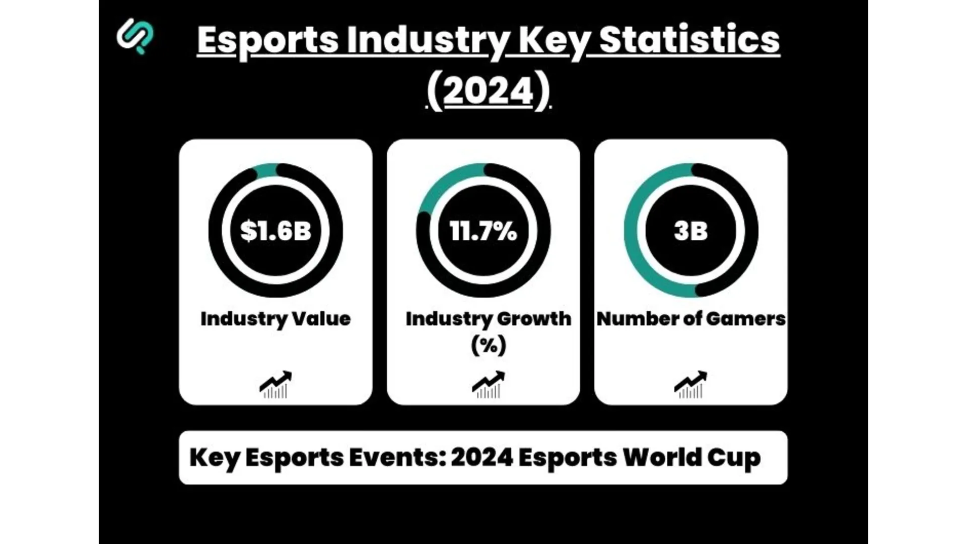 Esports 3: The Evolution Of Competitive Gaming In Asia image-1748535022454
