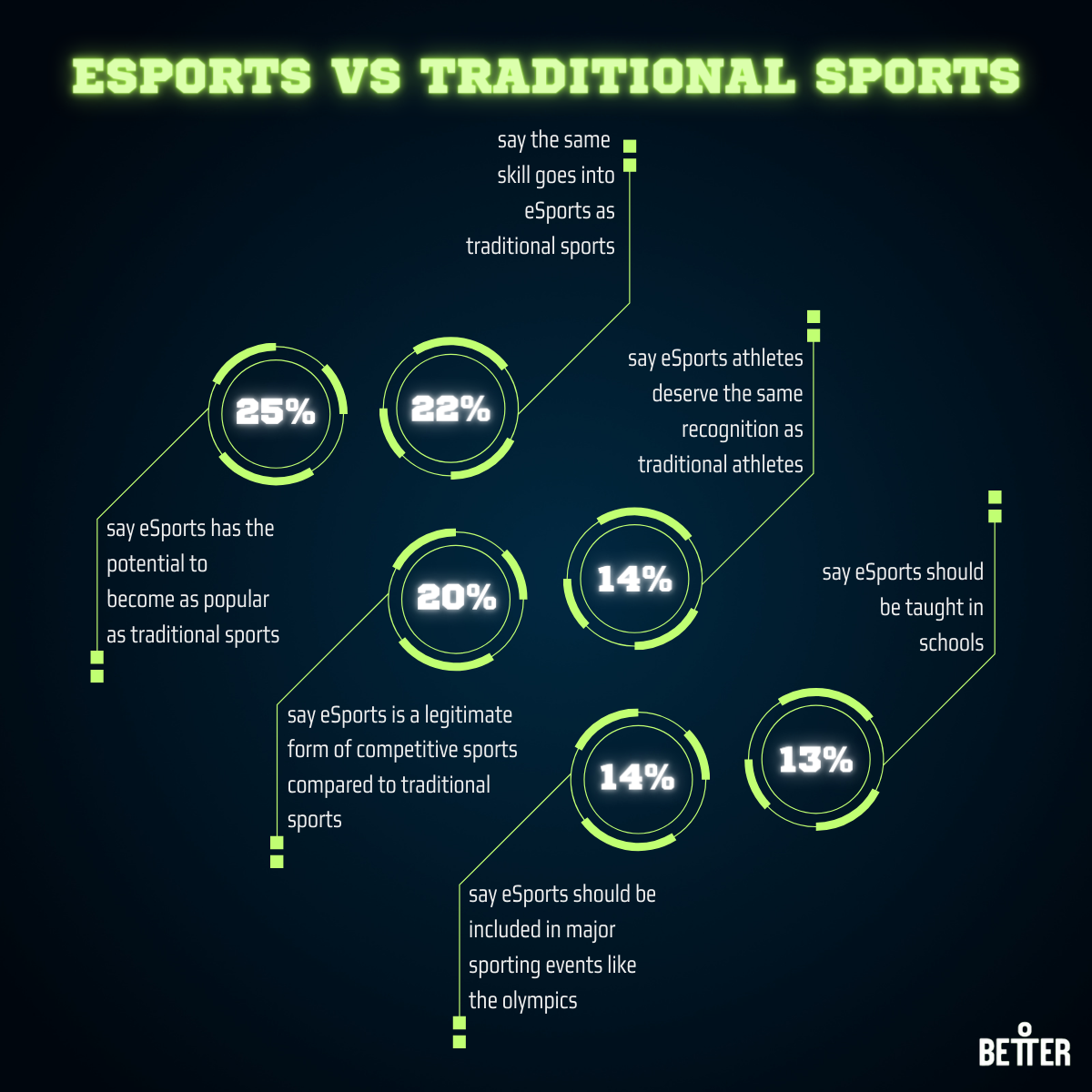 Esports 3: The Evolution Of Competitive Gaming In Asia image-1748535024358
