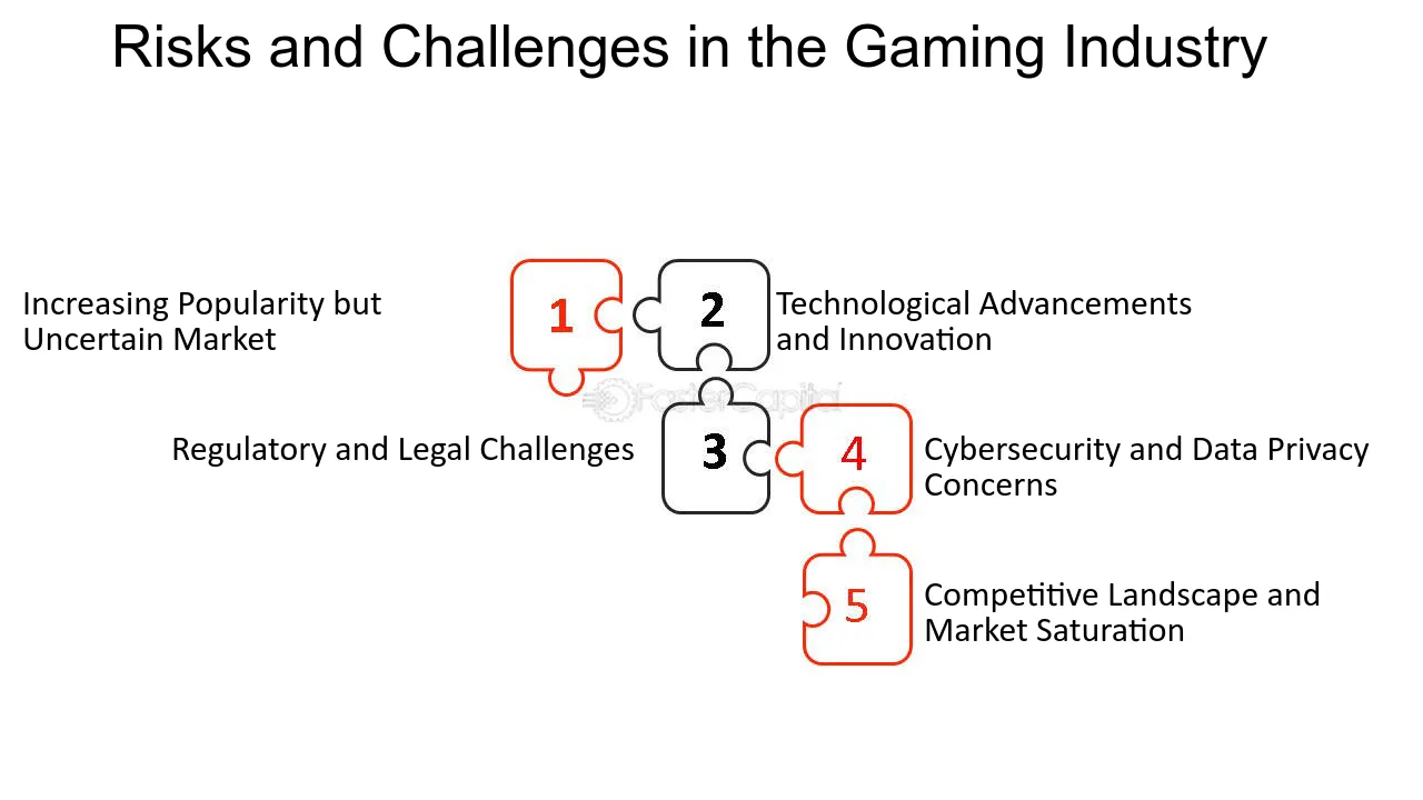 Esports 3: The Next Evolution In Competitive Gaming image-1748537208343