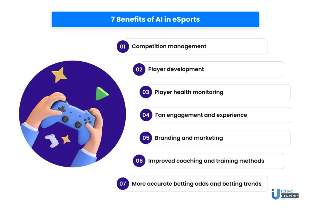 Everything You Need To Know About Esports 7 image-1748534963256