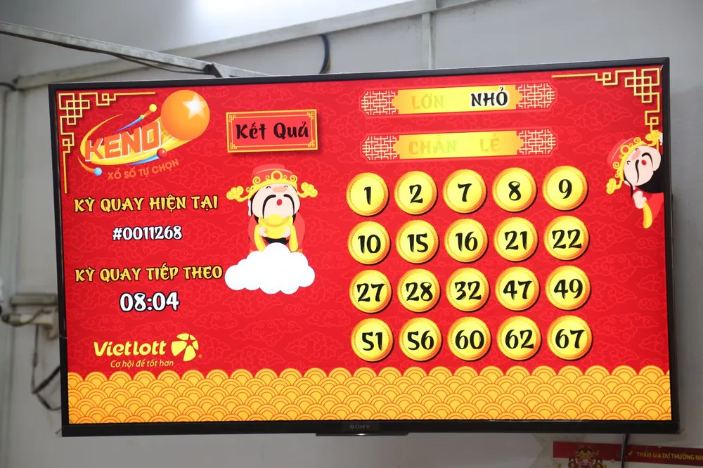 Keno Chẵn Lẻ: Cách Chơi Đơn Giản, Cơ Hội Trúng Cao image-1748538111950