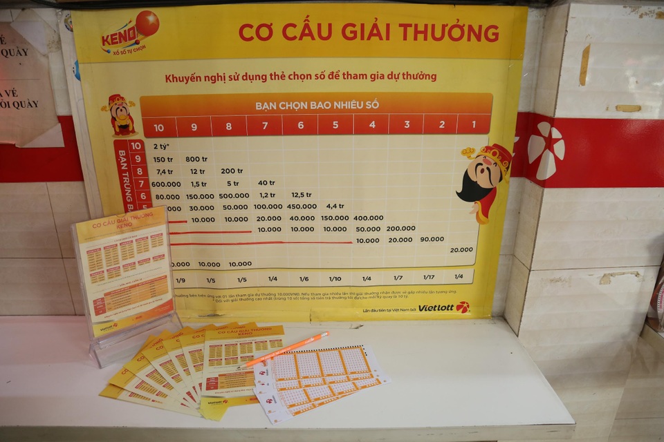 Keno Là Gì? Giải Thích Từ A Đến Z Cách Chơi Keno Chuẩn Nhất image-1748538437020