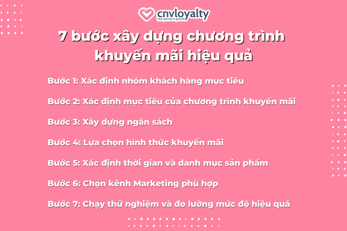 Khuyến Mãi Đặc Biệt: Cách Tối Ưu Chiến Dịch Và Tăng Doanh Số image-1748535899092