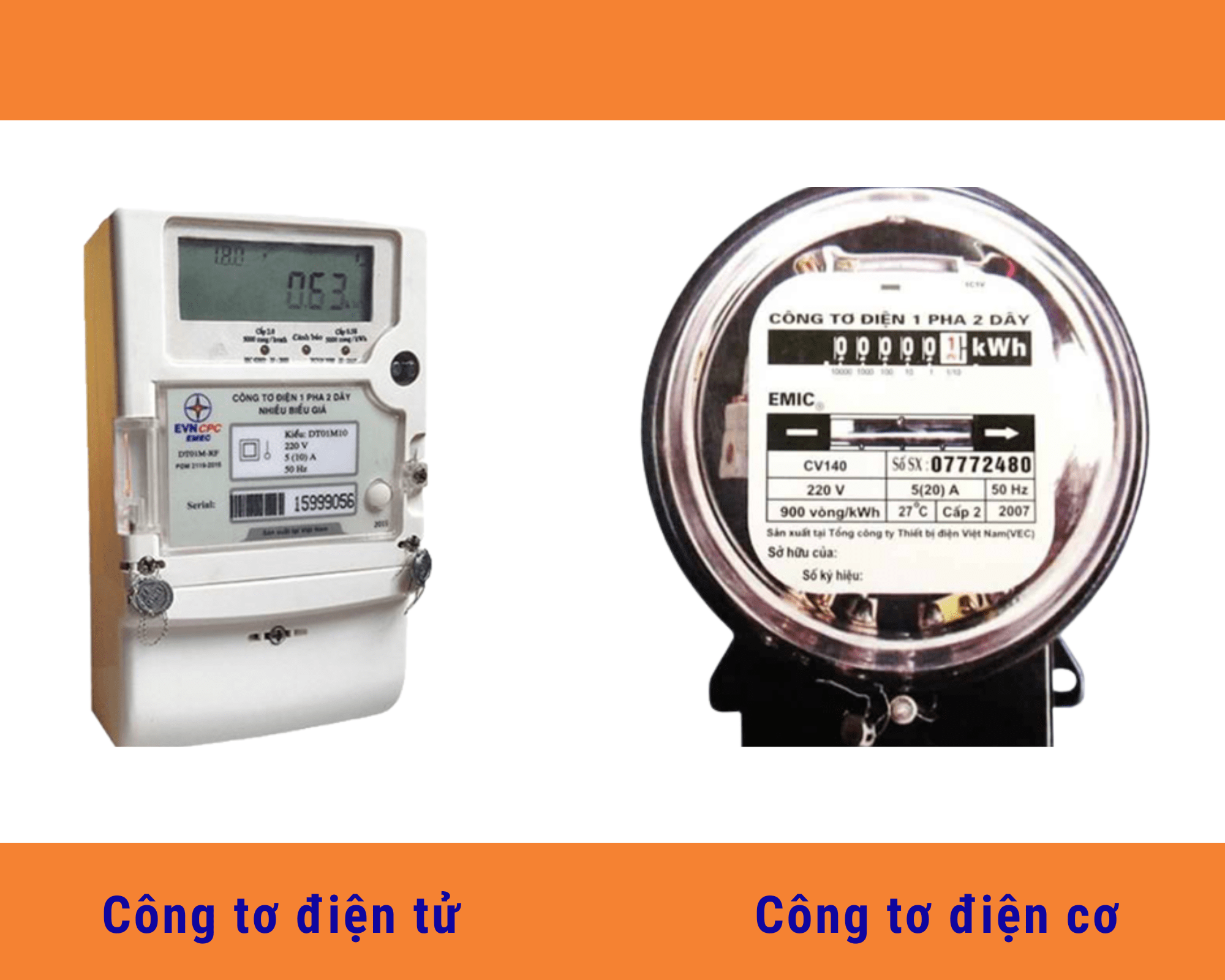 NE Điện Tử: Thiết Bị Thông Minh Bảo Vệ Máy Bơm Hiệu Quả image-1748536681155