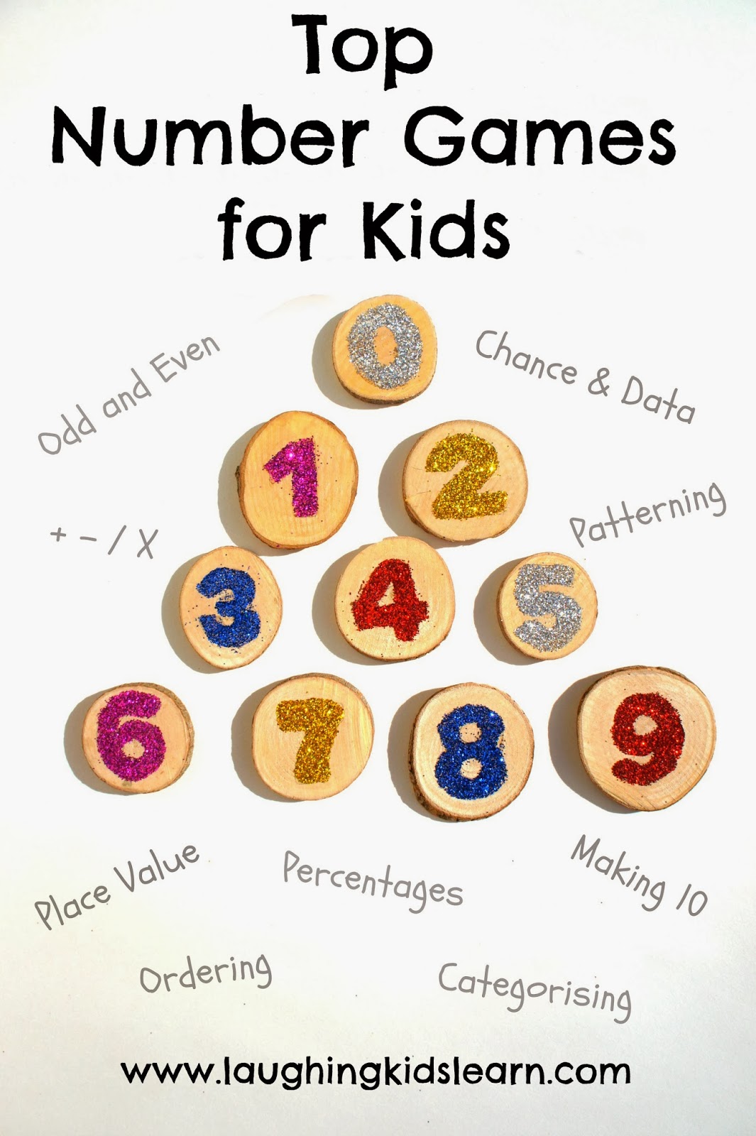 Number Game: Fun, Strategy, And Learning Rolled Into One image-1748536060651