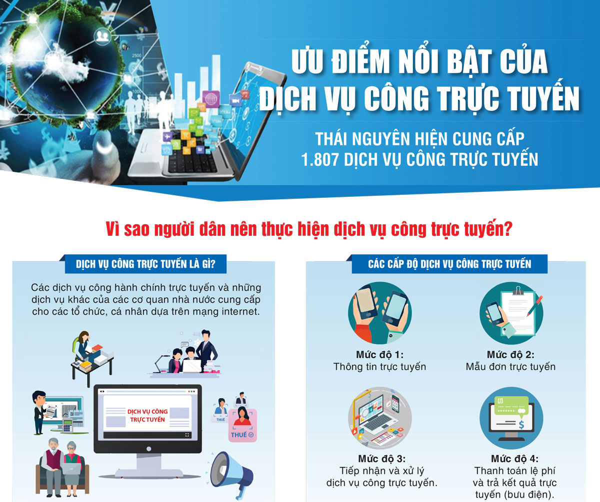 ON Trực Tuyến: Trải Nghiệm Giải Trí Mọi Lúc Mọi Nơi image-1748536087269