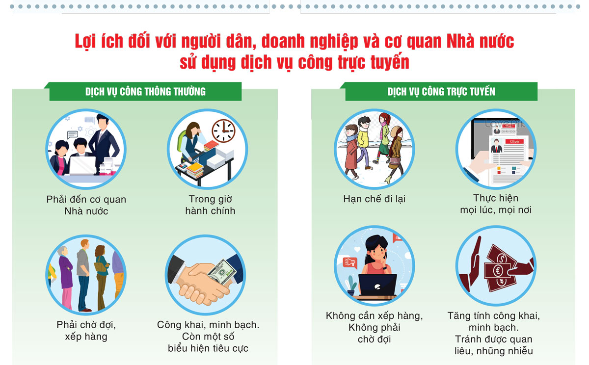 ON Trực Tuyến: Trải Nghiệm Giải Trí Mọi Lúc Mọi Nơi image-1748536088258