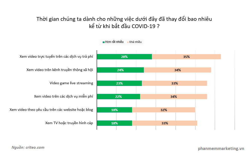 ON Trực Tuyến: Trải Nghiệm Giải Trí Mọi Lúc Mọi Nơi image-1748536089168