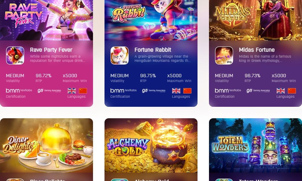 PG Slots: Your Ultimate Guide To The World's Most Popular Slot Games image-1748535372837