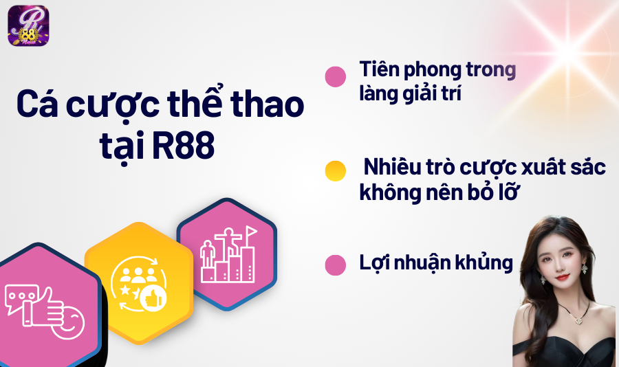 R88 Điện Tử: Những Điều Cần Biết Trước Khi Tham Gia image-1748537089514