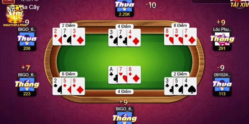 R88 Game Bài 3D: Trải Nghiệm Đỉnh Cao Trong Thế Giới Giải Trí Số image-1748534293805