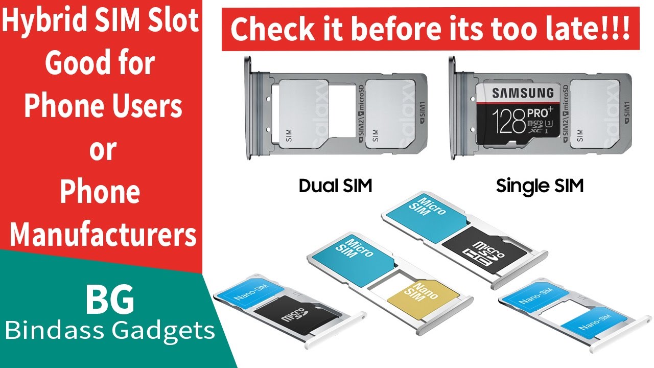 SIM Slots: Everything You Need To Know About This Essential Mobile Feature image-1748535428431