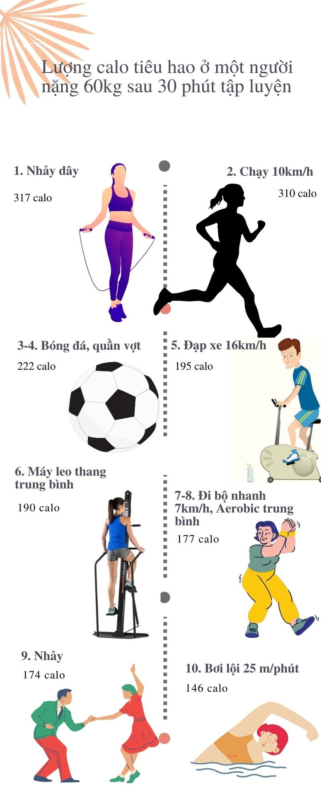 Thể Thao 5: Tất Cả Những Gì Bạn Cần Biết Về Xu Hướng Mới image-1748536913414