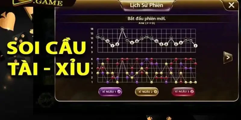 Các Cầu Tài Xỉu: Bí Quyết Đọc Cầu Hiệu Quả Cho Người Chơi Thông Minh image-1749472654797