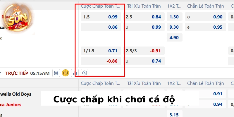 Cách Đọc Kèo Nhà Cái: Hướng Dẫn Toàn Diện Cho Người Mới image-1749475582230