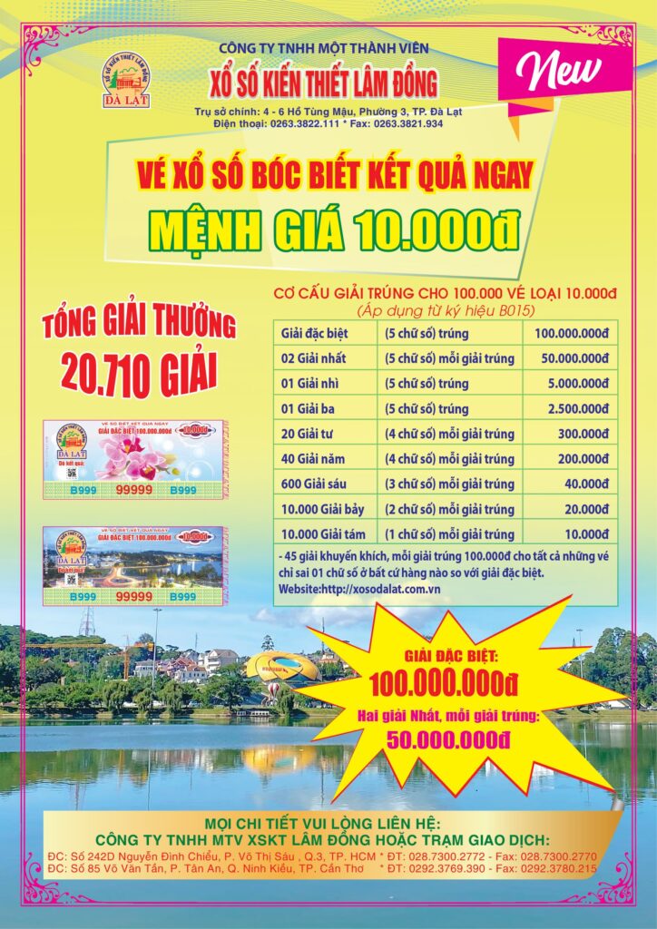 Everything You Need To Know About Xổ Số Bóc image-1749474335356