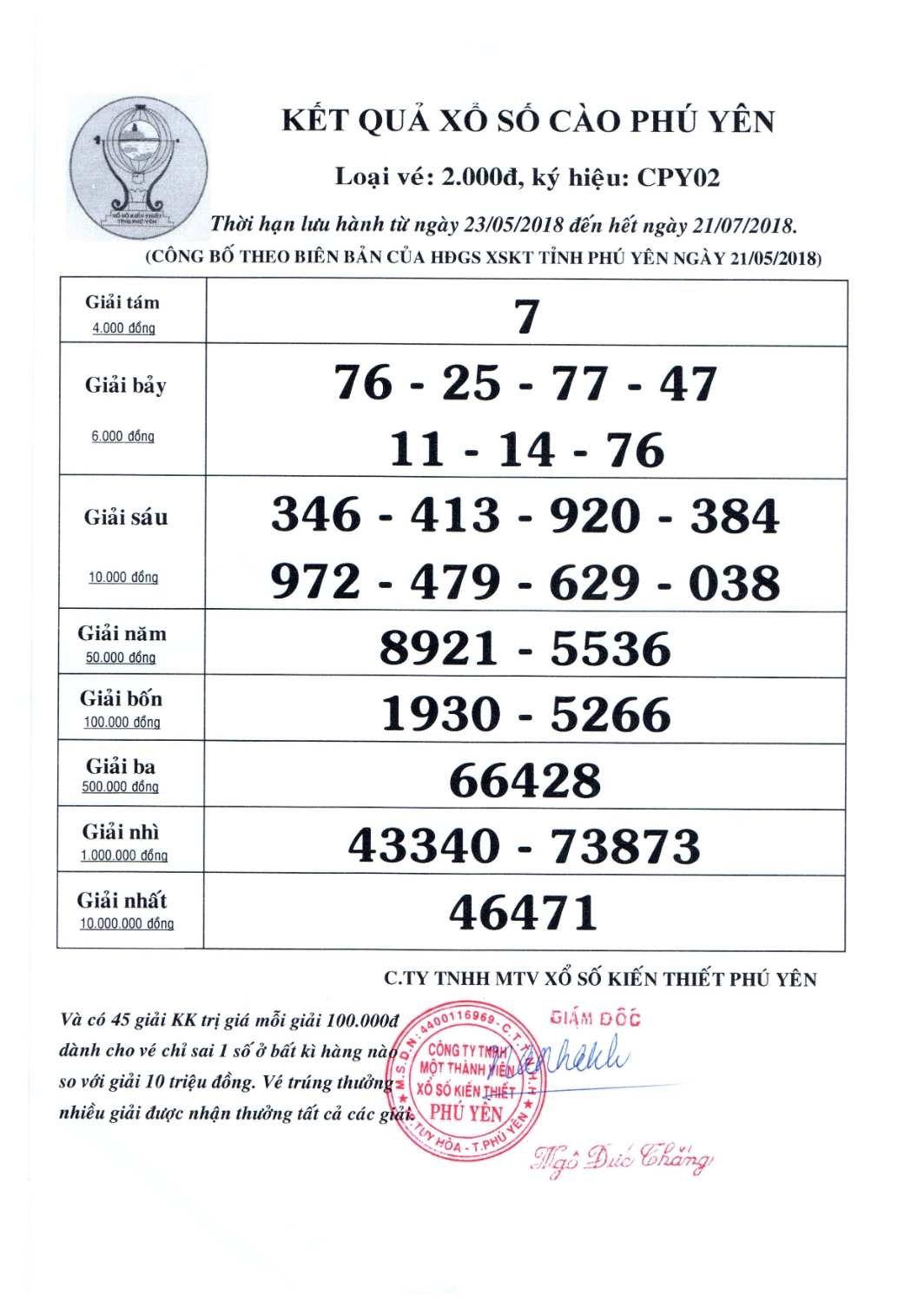 Xổ Số Cào: Cơ Hội Trúng Thưởng Ngay Trong Tầm Tay image-1749474281145