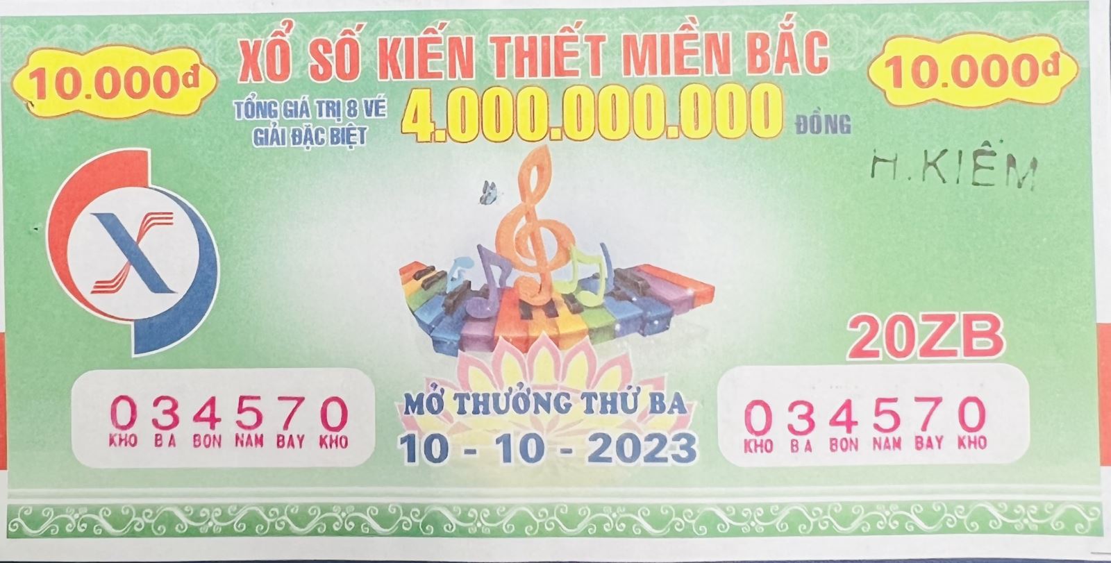 Everything You Need To Know About Xổ Số Kiến Thiết image-1749475815796