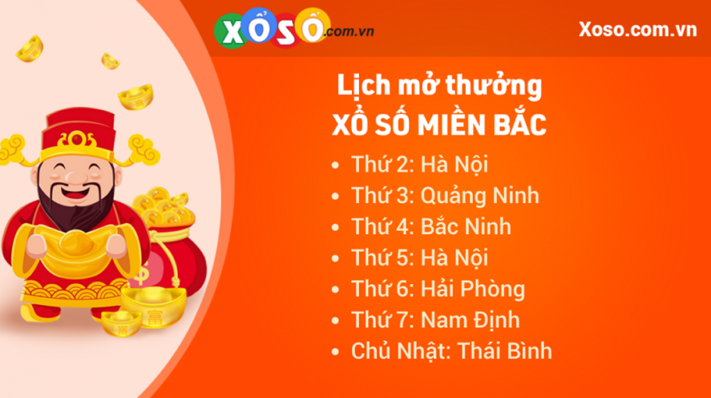 Xổ Số Miền Bắc: Hướng Dẫn Chi Tiết Và Cập Nhật Kết Quả Mỗi Ngày image-1749473904126
