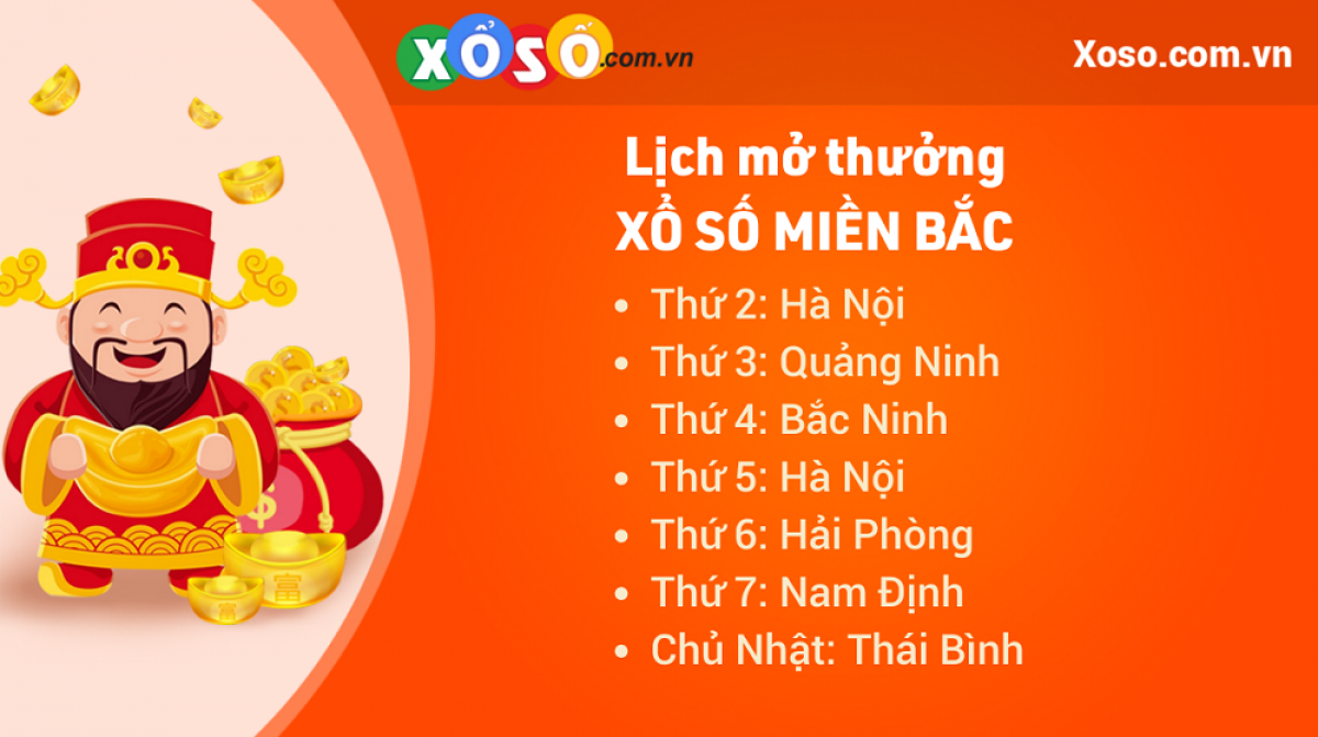 Xổ Số Miền Bắc: Hướng Dẫn Chi Tiết Và Cập Nhật Kết Quả Mỗi Ngày image-1749473904126