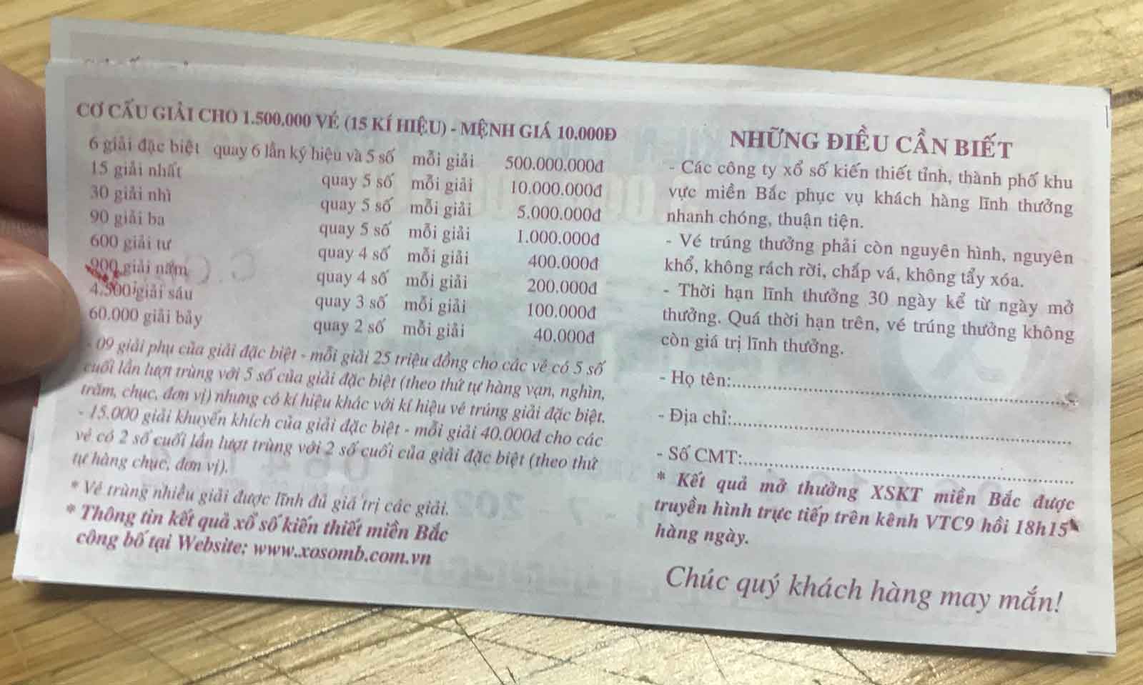 Xổ Số Miền Bắc: Hướng Dẫn Chi Tiết Và Cập Nhật Kết Quả Mỗi Ngày image-1749473908839