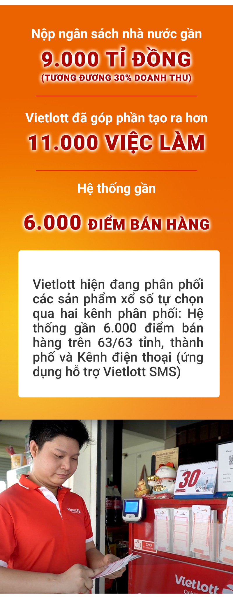 Xổ Số Tự Chọn Điện Tử: Cơ Hội Trúng Thưởng Trong Tầm Tay image-1749471554941