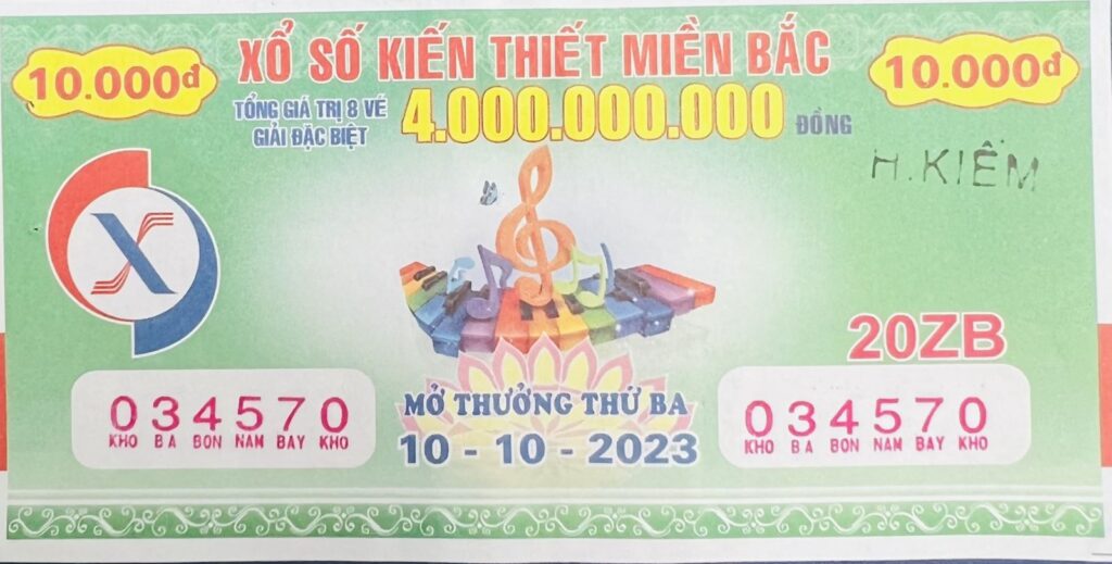 Xổ Số Tự Chọn Theo Dãy Số: Hướng Dẫn Chi Tiết Từ A Đến Z image-1749474722227