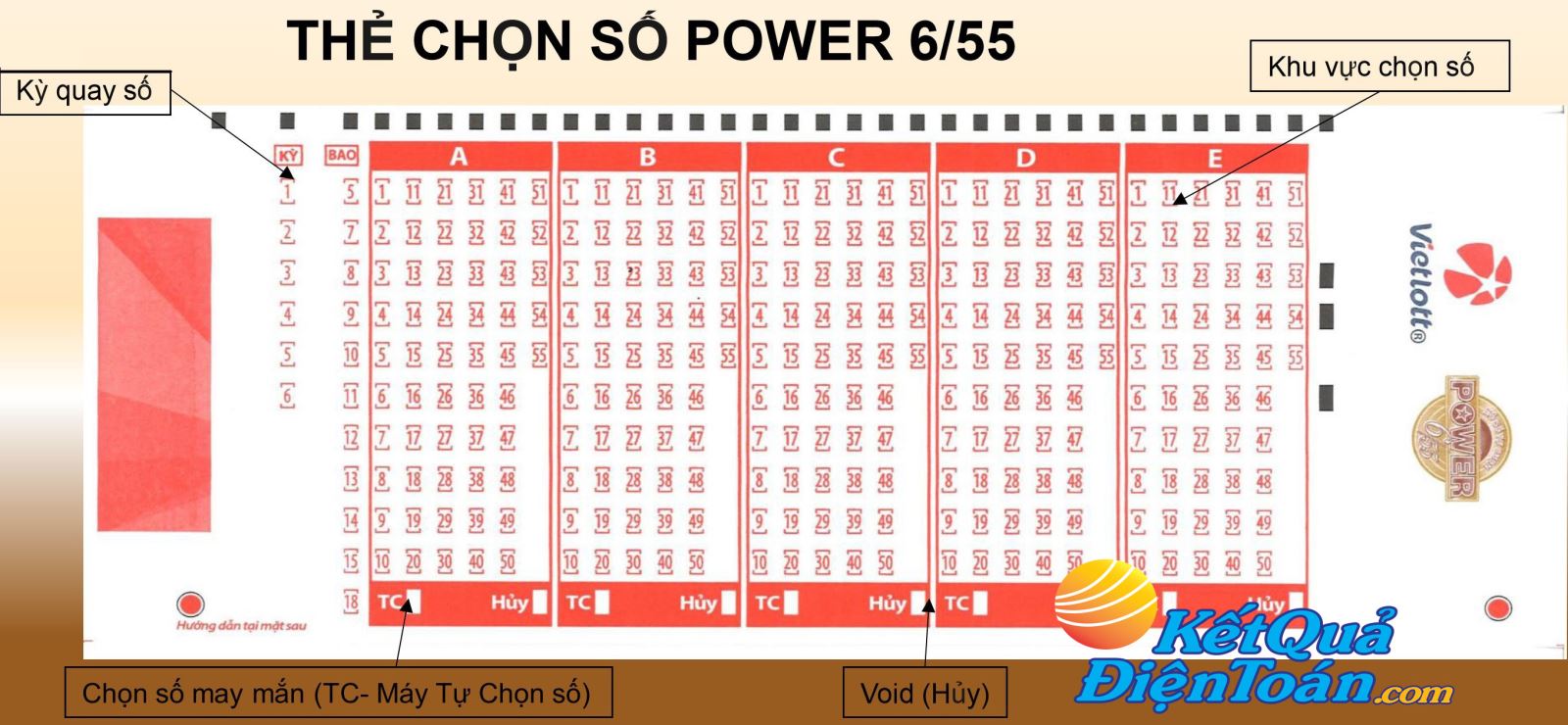 Xổ Số Tự Chọn Theo Dãy Số: Hướng Dẫn Chi Tiết Từ A Đến Z image-1749474727830