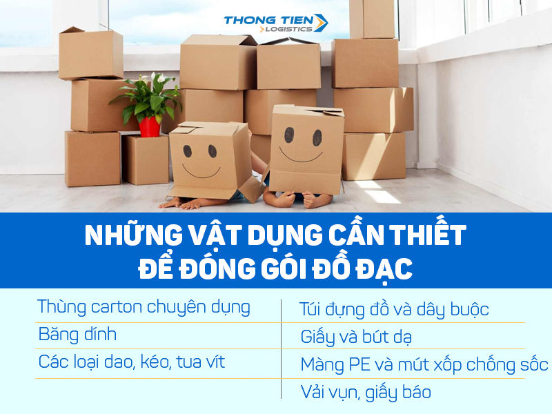 Cách Đóng Gói Chuyển Văn Phòng Vinamoves: Hướng Dẫn Từ A Đến Z image-1752860110287
