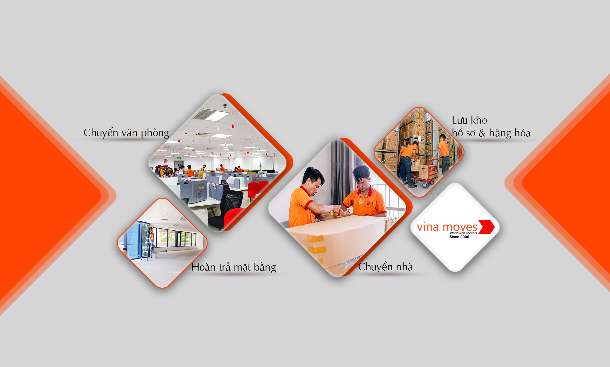 Chuyển Nhà, Chuyển Văn Phòng Uy Tín Quận 7 Vinamoves: Giải Pháp Tối Ưu Cho Cuộc Sống Hiện Đại image-1752860746143