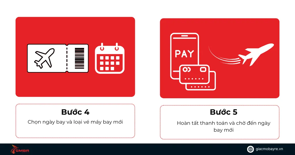 Có Thể Thanh Toán Vé Máy Bay Qua Ví Điện Tử Không? Tìm Chuyến Bay Chia Sẻ image-1752154135415